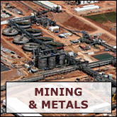 FRP Pipe for Mining and Metals